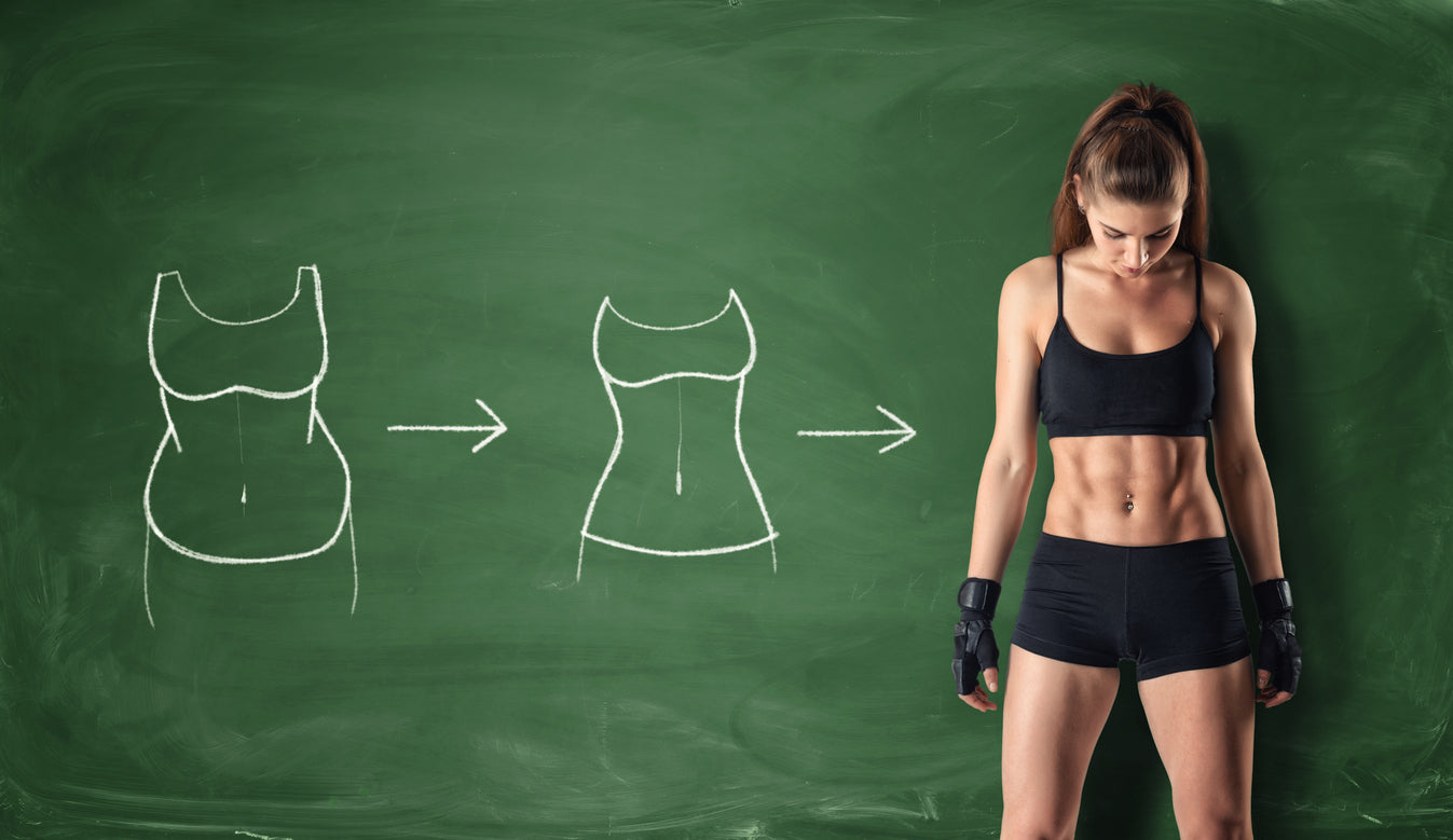 Maximize Your Workouts With Waist Training